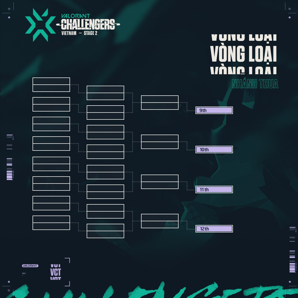 VALORANT Champions Tour 2021: Việt Nam Challengers Stage 2 chuẩn bị khởi tranh
