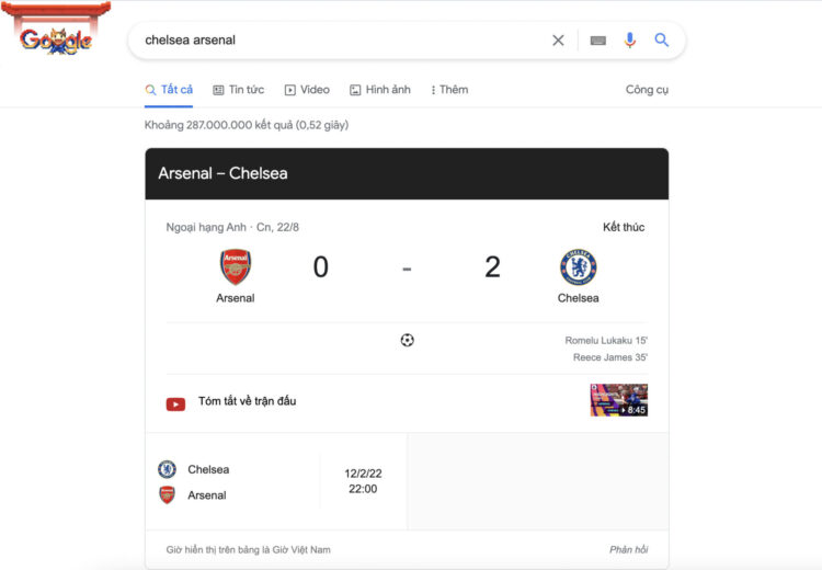 Chủ đề bóng đá quốc tế bùng nổ Google Tìm Kiếm tuần qua