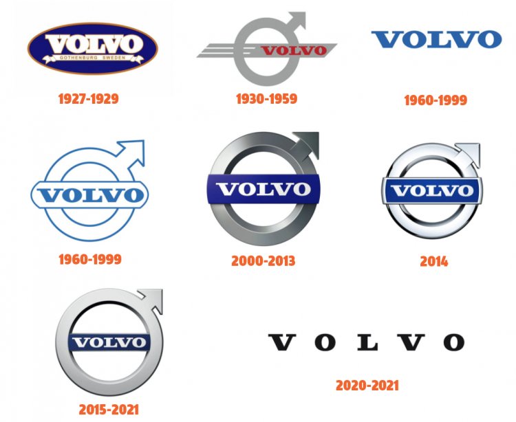 Volvo ra mắt logo mới, áp dụng từ năm 2023