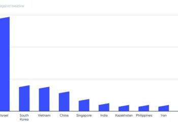 Mã độc tống tiền Ransomware tăng 200% tại Việt Nam