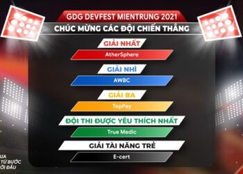 Công bố danh sách 5 đội thắng giải tại DG DevFest MienTrung 2021