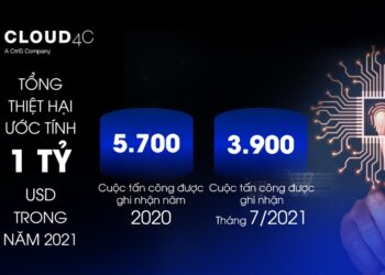 Ngăn chặn tấn công từ mã độc tống tiền: Giải pháp toàn diện cho doanh nghiệp Việt