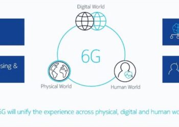 Nokia hướng tới 6G, khẳng định cam kết sử dụng năng lượng tái tạo