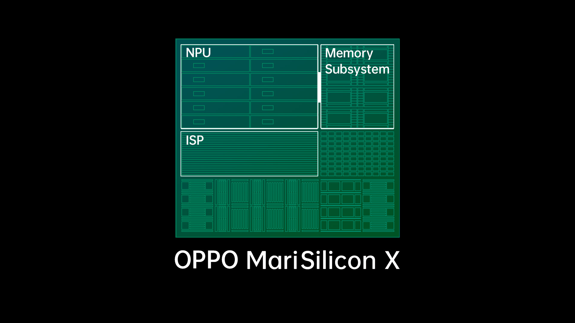 MariSilicon X: Bộ vi xử lý hình ảnh NPU chuyên dụng đầu tiên do OPPO tự phát triển