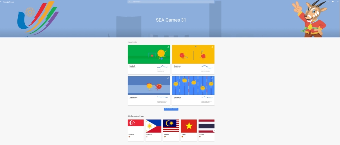 Chính thức ra mắt trang web Google Xu hướng SEA Games 31