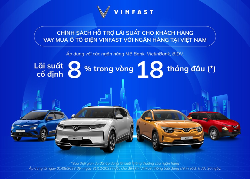 VinFast hỗ trợ khách hàng mua ô tô điện với gói Tín dụng Xanh