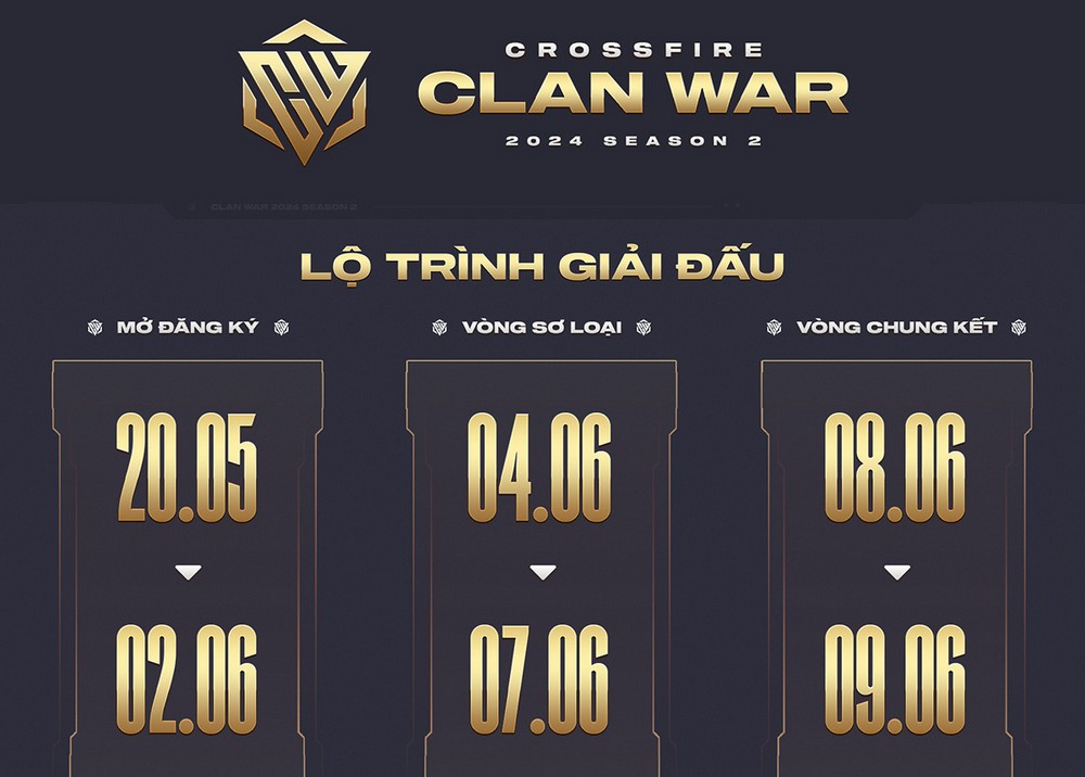 Mở đăng ký Clan War 2024 Mùa 2 cho game thủ Đột Kích
