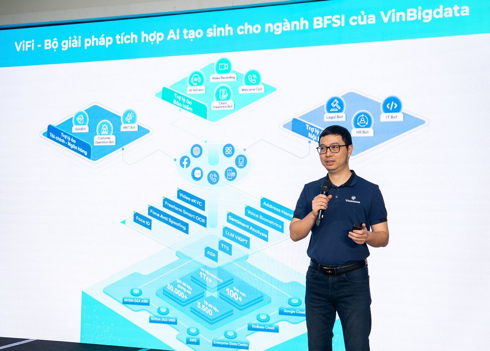 ViFi - Giải pháp AI tạo sinh của VinBigdata ra mắt