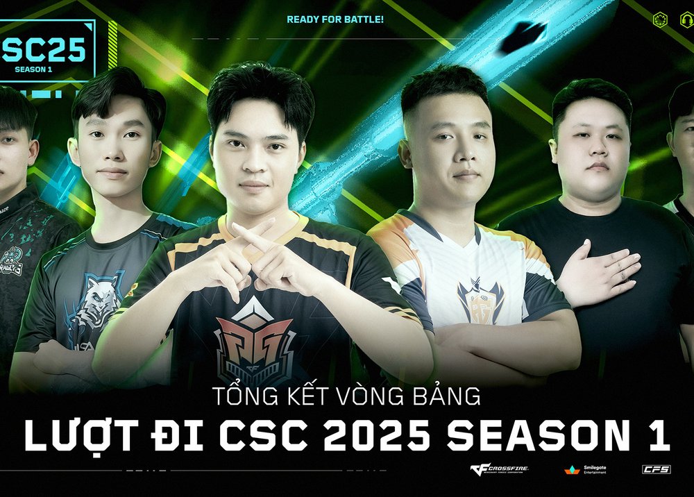 Lượt đi vòng bảng CSC 2025 Season 1 khép lại