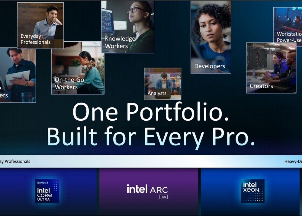 Dell công bố bức tranh chuyển dịch AI
