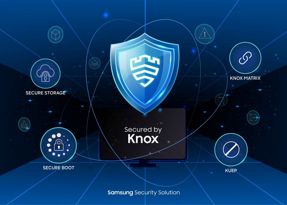 Samsung mở rộng bảo mật Knox sang màn hình 4 Samsung mở rộng bảo mật Knox sang màn hình