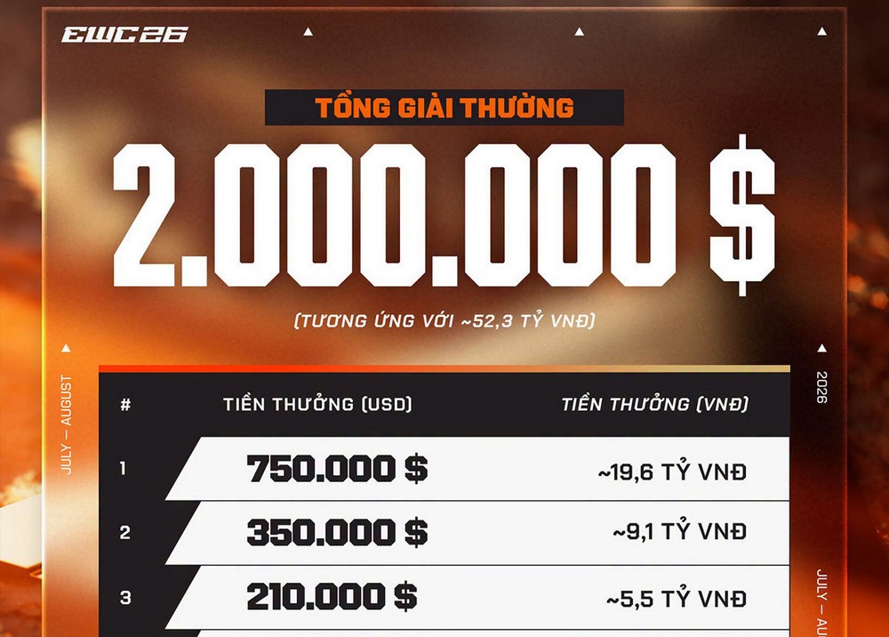 3 đại diện Crossfire Việt Nam tham dự Esports World Cup 2026